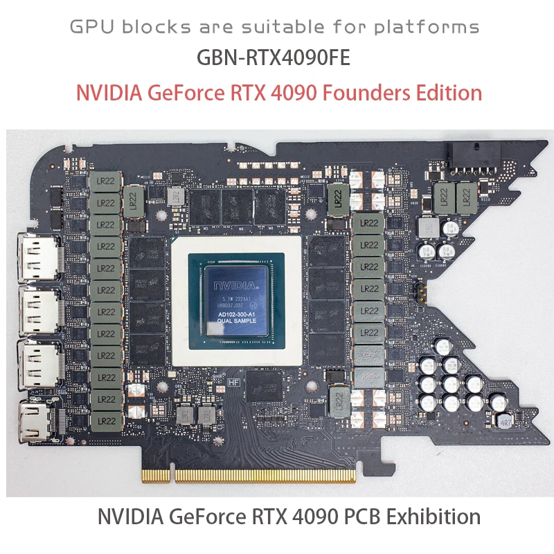 Blok GPU Granzon do chłodzenia – Rtx 4090 Water Block recenzja i cena