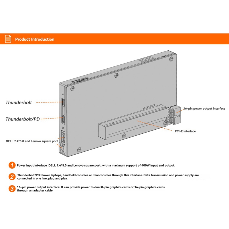Ulepszona karta graficzna TH5P – Gpu External Dock Egpu Thunderbolt 4 recenzja i cena
