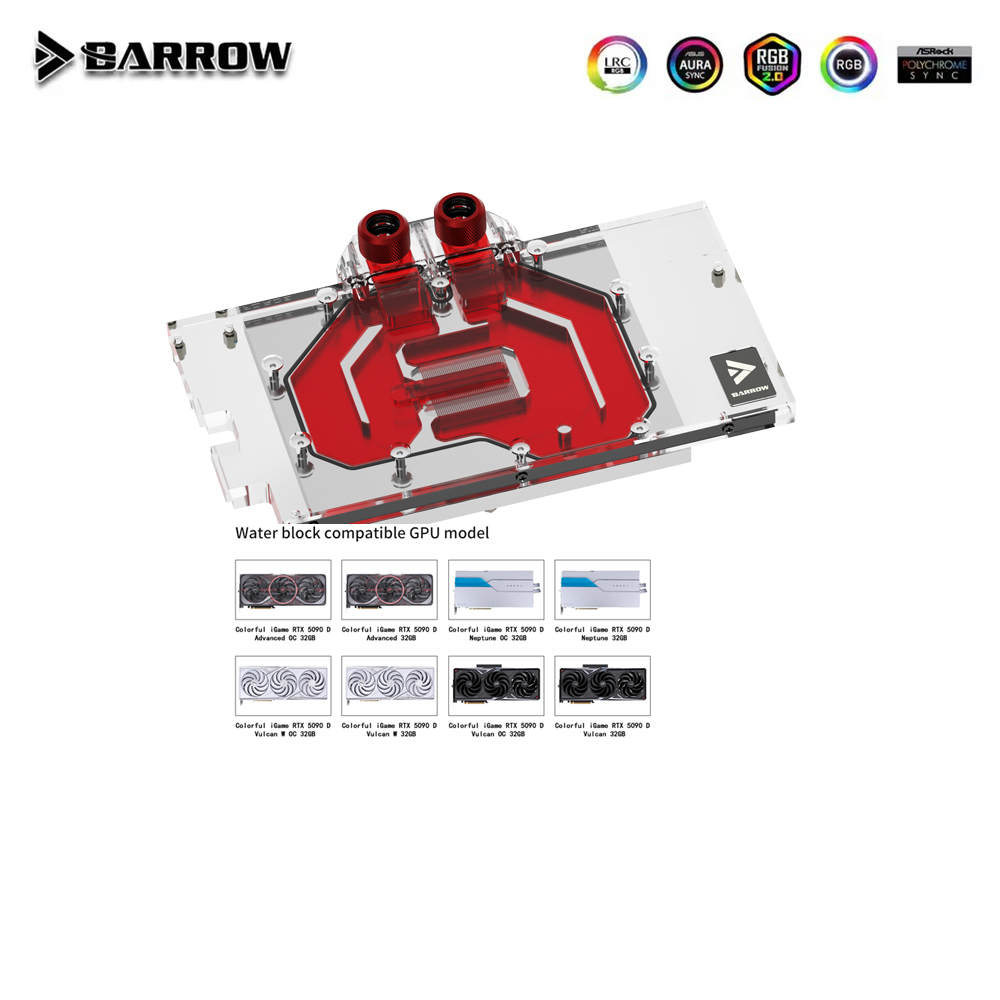 Barrow GPU Block do Colorful i – Rtx 5090 32Gb recenzja i cena