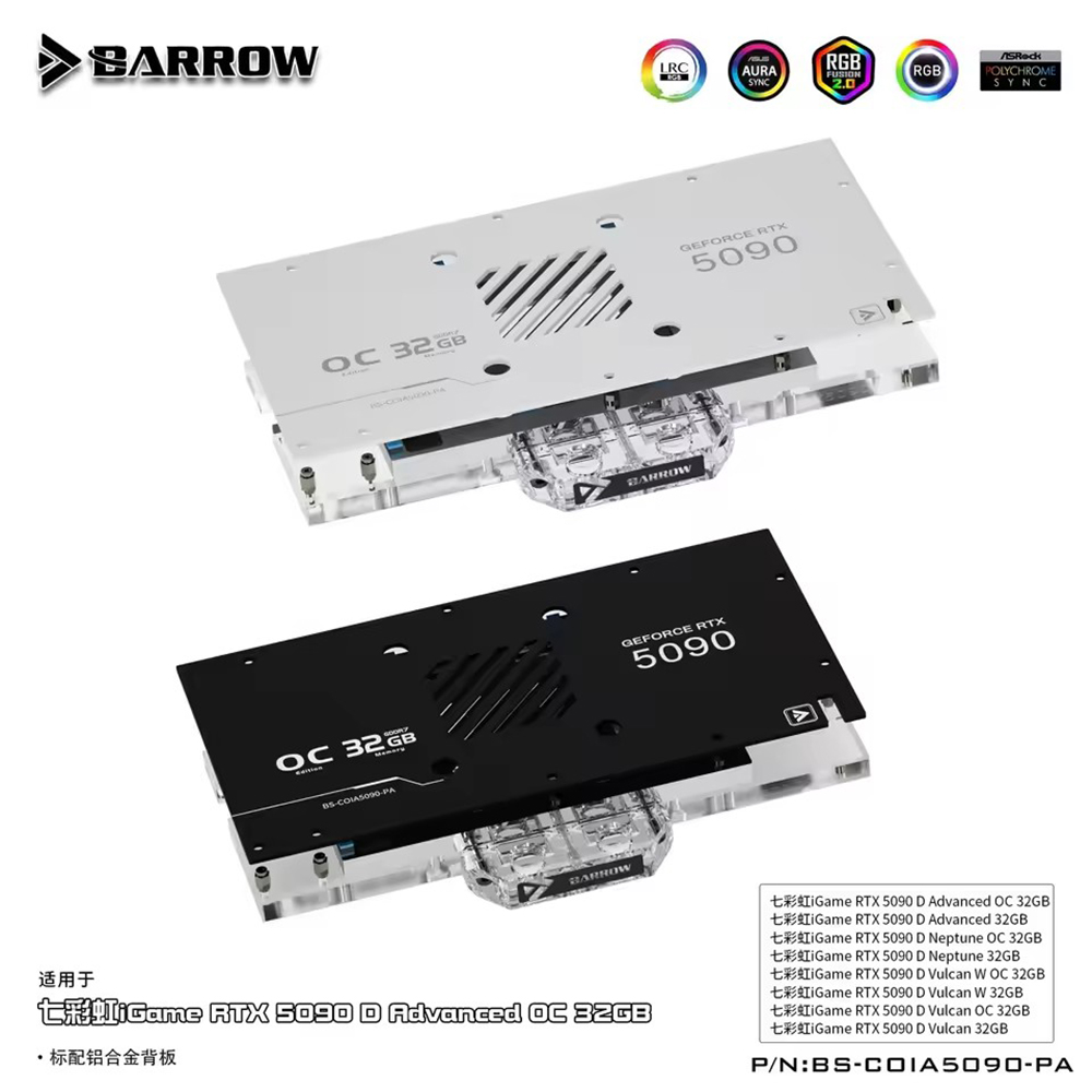 Barrow GPU Block do Colorful i – Rtx 5090 32Gb recenzja i cena