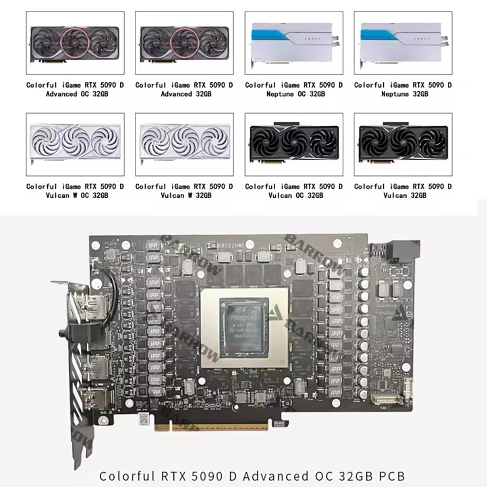 Barrow GPU Block do Colorful i – Rtx 5090 32Gb recenzja i cena