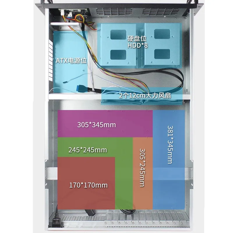 Obudowa serwerowa 4U o wysokie – Server Gpu Chassis 4U recenzja i cena