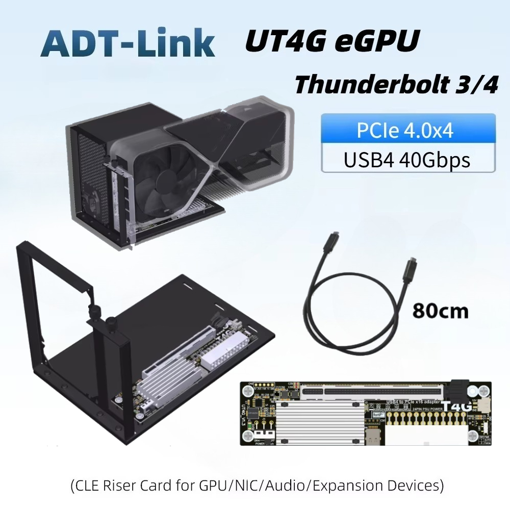 Stacja dokująca do karty grafi – Gpu External Dock Egpu Thunderbolt 4 recenzja i cena