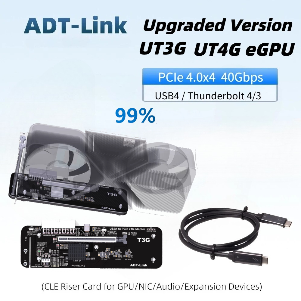 Ulepszony adapter EGPU Thunder – Gpu External Dock Egpu Thunderbolt 4 recenzja i cena