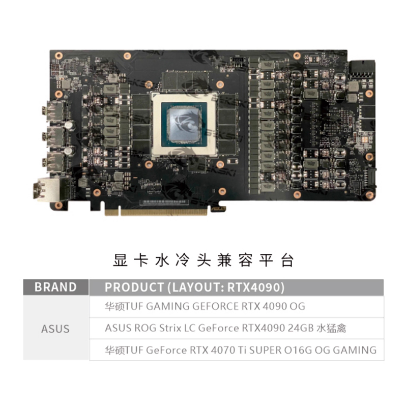 Bykski GPU Water Block dla kar – Rtx 4090 Water Block recenzja i cena