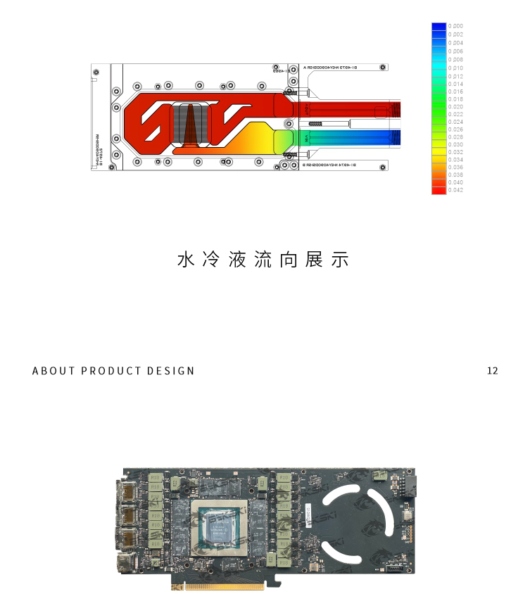 Metalowy blok wodny Bykski do  – Rtx 4090 Water Block recenzja i cena