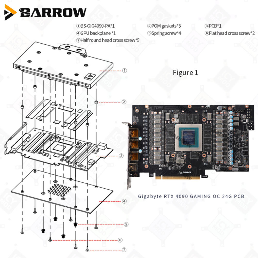 Blok chłodnicy wodnej Barrow G – Rtx 4090 Water Block recenzja i cena