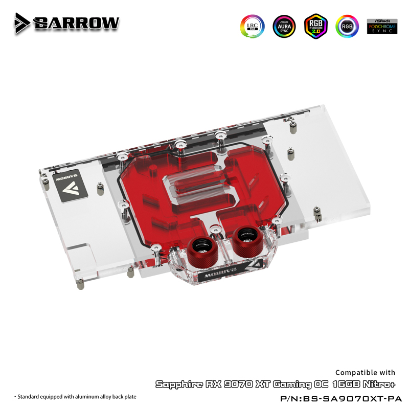 Blok wodny GPU do SAPPHIRE RX  – Rx 9070 Xt recenzja i cena