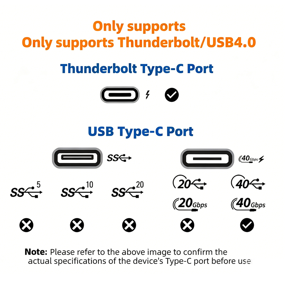 USB4 Thunderbolt 3 / 4 EGPU Do – Gpu External Dock Egpu Thunderbolt 4 recenzja i cena