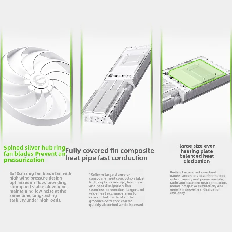 GeForce RTX 5080 OC 16GB White – Rtx 5080 16Gb recenzja i cena